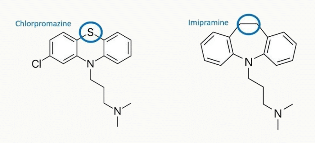 Structures chimiques de la chlorpromazine et de l'imipramine illustrant la pharmacomodulation
